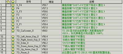 西门子触摸屏