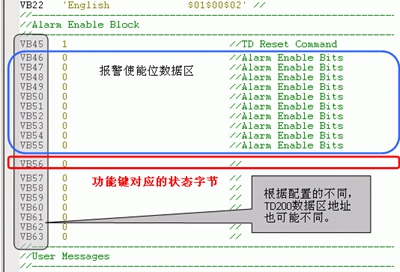 西门子触摸屏