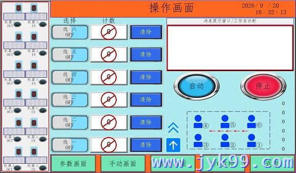 配电箱PLC编程触摸屏画面